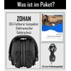ZOHAN 054 Electronic Hearing Protection Shooting Ear Muffs Ear Muffs