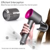 Hair Dryer Filter Replacement for Dyson Supersonic HD01 HD03 HD07
