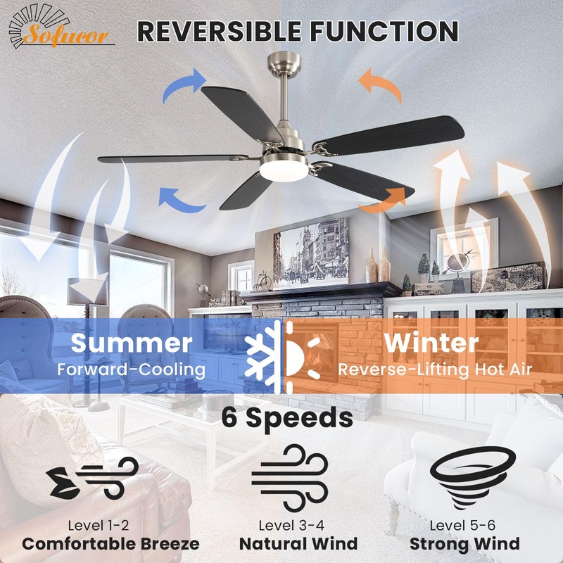 Sofucor 52 Inch Modern Flush Mount Ceiling Fan with Light