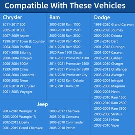 Gas Cap For Chrysler 200 300 300M Aspen Sebring Town and Country Intrepid Pacifica Cirrus Concorde Neon PT Cruiser Voyager & Dodge Ram 1500 2500 3500, 52124512AA