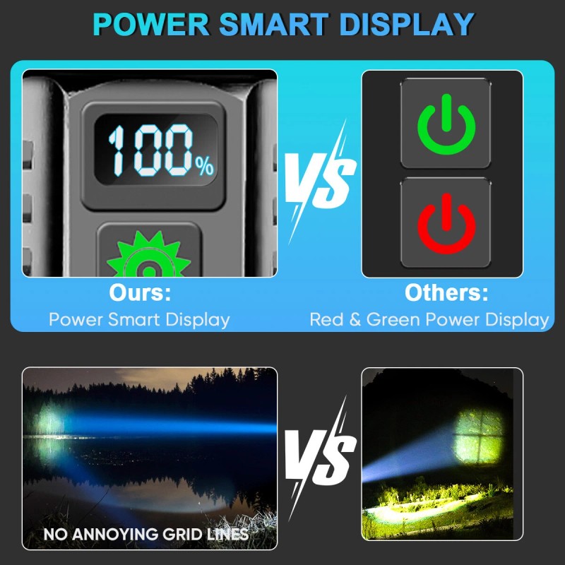 Garberiel 1000000LMS Powerful Rechargeable LED Flashlight Tactical 30W Zoom Torch