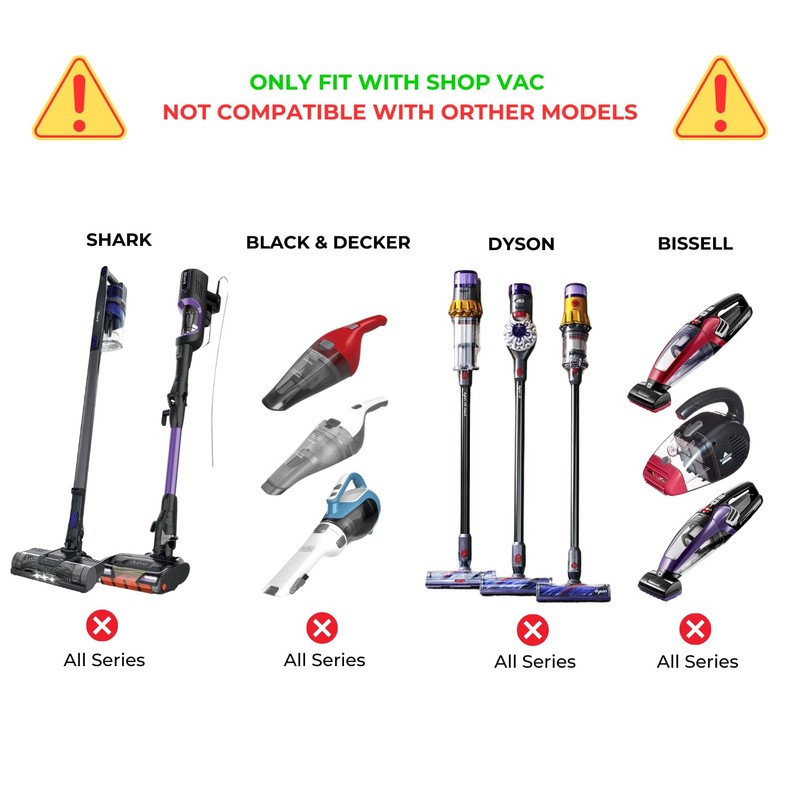 for Shop Vac Turbo Brush Head 1.25" Plus 2 1/2