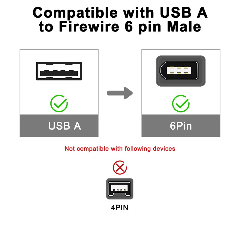 MEIRIYFA Firewire 1394 6 Pin to USB Adapter Cable, Firewire