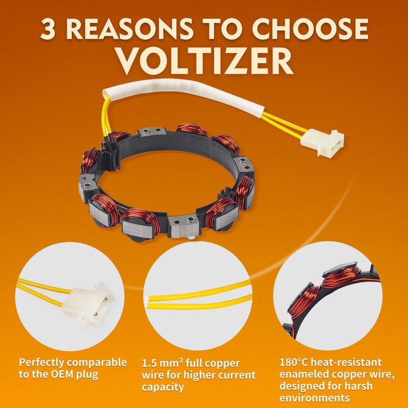 VOLTIZER 696579 High-Value Charging Coil Upgrade Kit – Fits Briggs