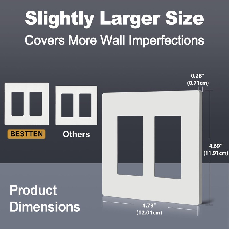BESTTEN (5 Pack) USWP4 Matte White Series Screwless Wall Plate,