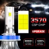 CHUSYYRAY For 2011-2013 Kia Optima Led Headlight Hi/Lo+Fog lights Combo
