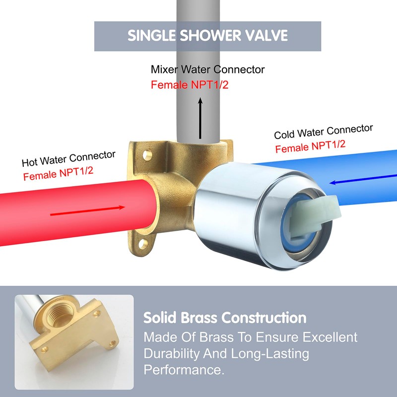COXOVAY Single Function Shower Valve Wall Mount Shower Handle Valve