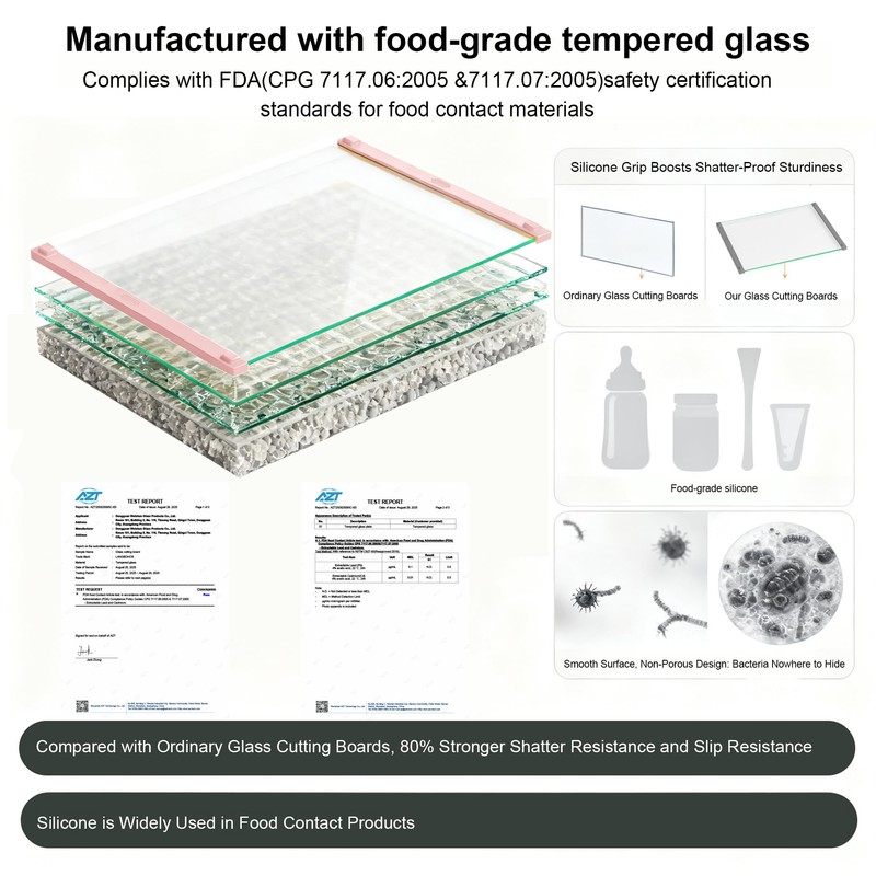 2PCS Glass Cutting Board with Silicone Grip, 80% Stronger Shatter