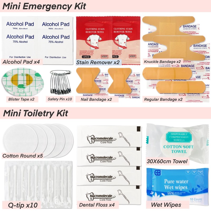 Travel Kit For Wedding And Honeymoon Emergency 32 Essential Items