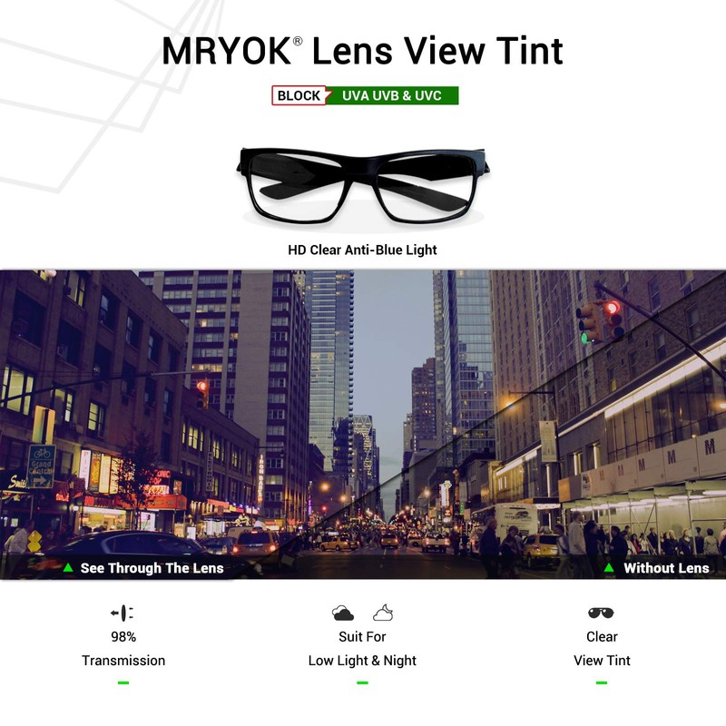 Mryok Replacement Lenses for Bose Alto S/M - Options, Non