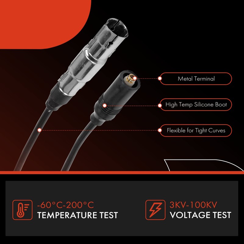 A-Premium Cable de bujía compatible con Volkswagen Jetta 1999, Cabrio