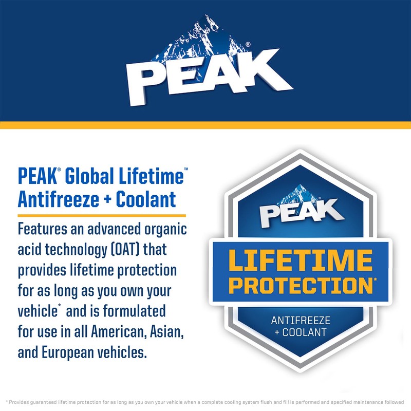 PEAK Global Lifetime Concentrate Antifreeze and Coolant for All Vehicles,