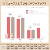 ソイプロテイン 国内製造 女性 ダイエット 大豆タンパク ナイスプロテイン ストロベリー 500ｇ