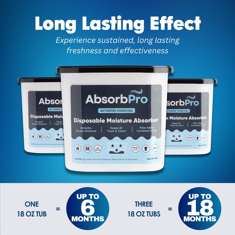Absorb Pro Absorb Pro - Moisture Absorber Tub with Activated