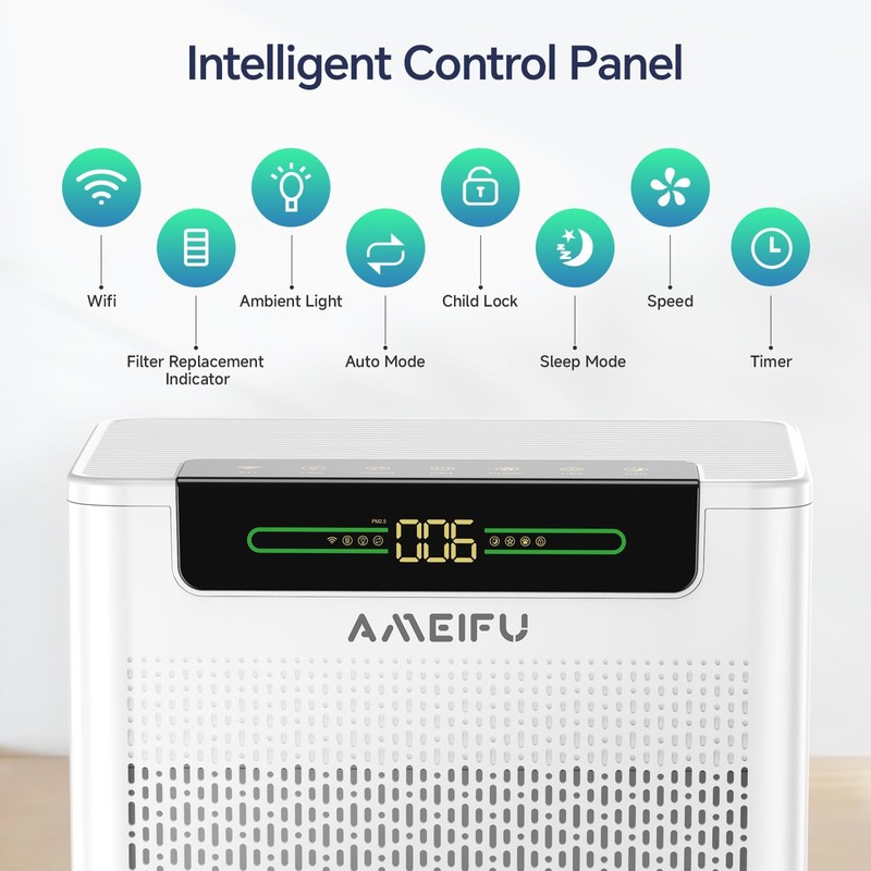 Air Purifiers for Home Large Room Up to 3000 ft²with