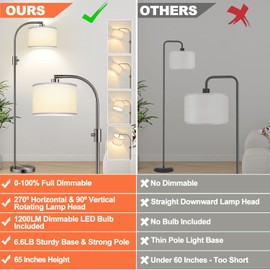 【Upgraded】 Dimmable Floor Lamp, 1200 Lumens LED Bulb Included, Gold Arc Floor Lamps for Living Room Modern Standing Lamp with Linen Shade, Tall Lamp for Living Room Bedroom Office Reading Room Nursery