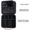 Samtour Makeup Case Travel Makeup Bag Makeup Train Case Cosmetic