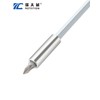 ROTATION 1/4 Inch Magnetic Bit Driver, Nut Driver with Non-slip