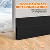 Holikme Door Draft Stopper Under Door Draft Blocker Insulator Doors