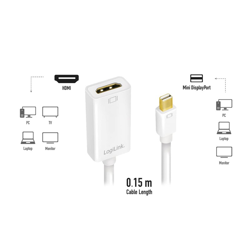 LogiLink CV0036A - DisplayPort-Adapter (Mini Displayport auf HDMI Buchse) 1080p