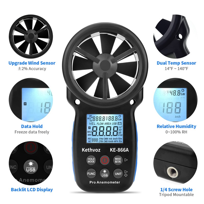 Handheld Anemometer CFM Meter, Kethvoz HVAC Airflow Meter Measure Wind