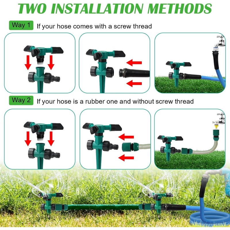 2 Pack Lawn Sprinklers for Yard Large Area, Adjustable 360°