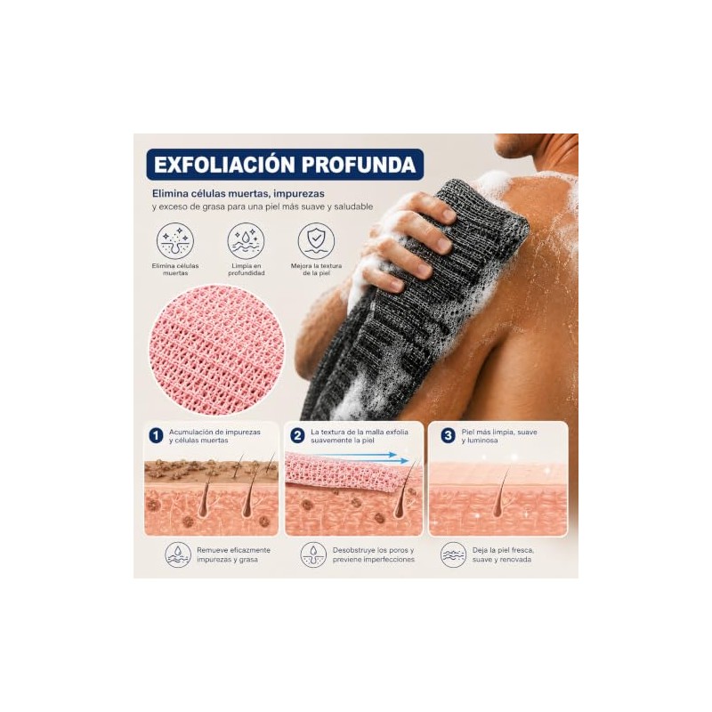 4PCS Zenbody Toalla Exfoliante Japonesa, Doble Cara con 4 Ganchos