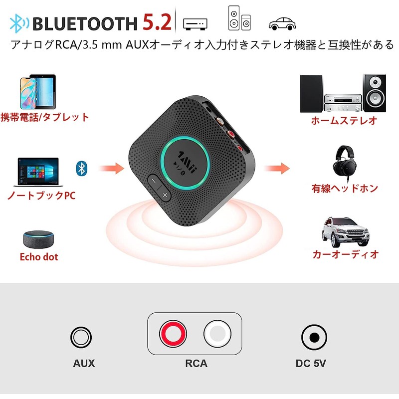 1Mii Bluetooth 5.2 Receiver, Audio, Bluetooth Receiver, APTX HD, aptx