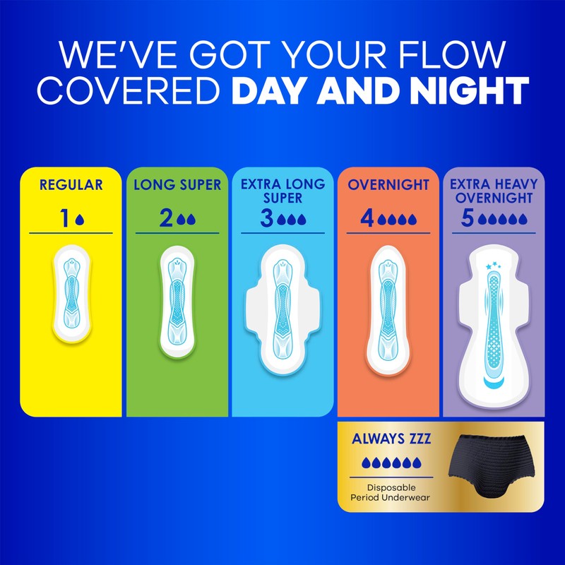 Always Maxi Feminine Pads Without Wings for Women, Size 1,