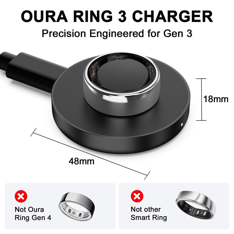 Underhub Compatible with Oura Ring Gen 3 (Size11) Charger Fast
