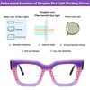 VOOGLAM Square Non-Prescription Blue Light & UV400 Blocking Eyestrain Eyewear