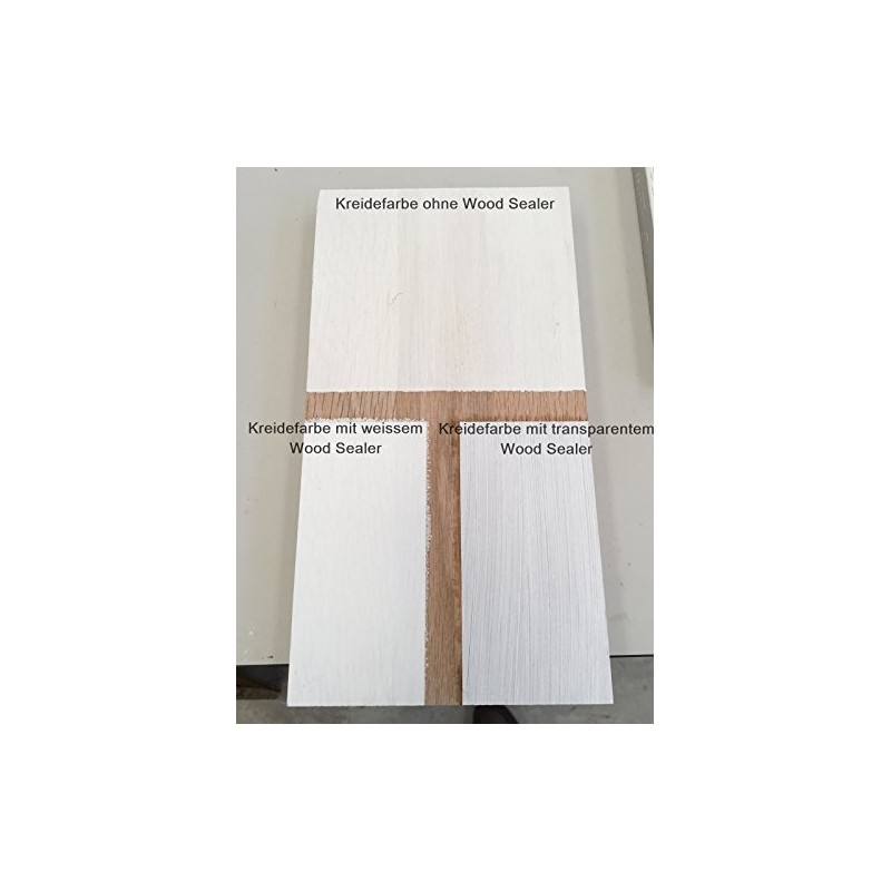 Super Wood Sealer – Tannin Stop Primer