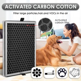 (4 Pack) JF260 Replacement HEPA Filters for Jafanda JF260, JF260S Smart Air Purifier, 3-in-1 Pre-Filter, H13 True HEPA and Activated Carbon Filtration, Filter Kit, Accessories Kit