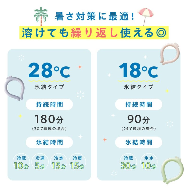 Neck Cool Ring, 66°F (18°C), Neck Cooler, Cool Ring, Ice