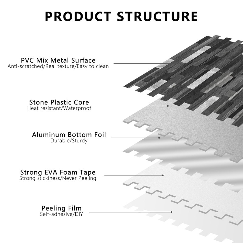 STICKGOO Peel and Stick Backsplash Tile, Stick on Backsplash for