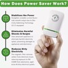 Elon Approved Pro Energy Saving Device 2-Pack - High-Efficiency Power