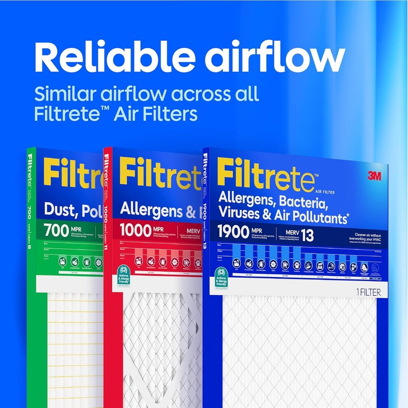 Filtrete 20x25x1 AC Furnace Air Filter, MERV 11, MPR 1000,