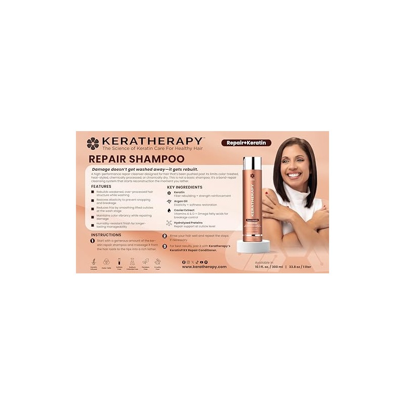 KERATHERAPY Keratinfixx Repair Shampoo, 33.8 Oz
