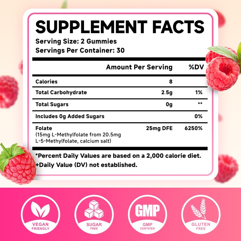 MEENCCD L-Methylfolate 15mg Gummies, Methylfolate Supplement, 5-MTHF Supplement - Active
