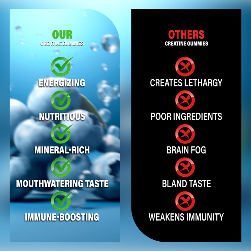 APEfuel Creatine Gummies for Men & Women - Sugar-Free Blueberry