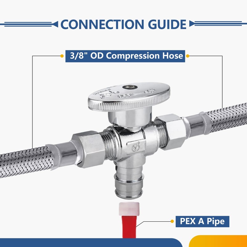 10-Pack GUOFIS PEX-A Angle Stop Valve with Dual Compression Outlet,1/2"