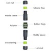 Poyiccot Waterproof USB Port, 5Gbps Waterproof IP68 Pass Through USB