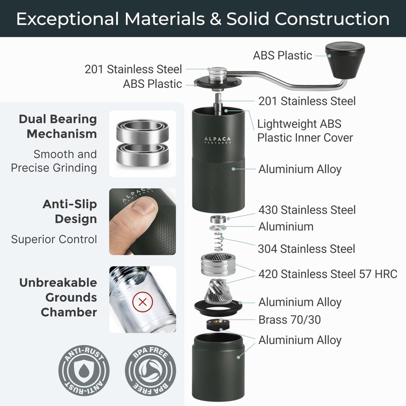 Manual Coffee Grinder by Alpaca Ventures - Stainless Steel Conical