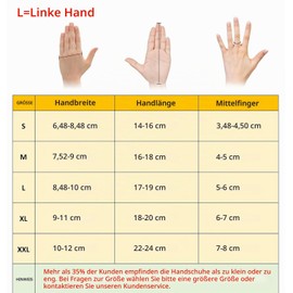 Rehabilitation Robot Gloves for Stroke Finger Recovery Left
