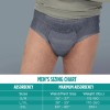 Unbranded Assurance Men's Incontinence Underwear, S/M , Maximum Absorbency (36
