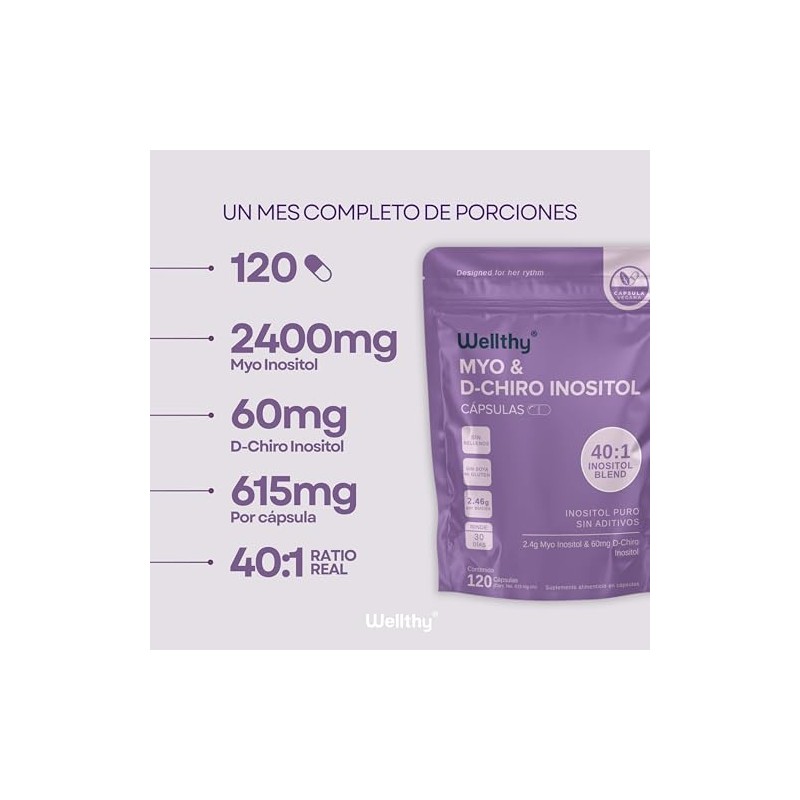 Wellthy Myo Chiro Inositol 120 Cápsulas Mezcla Óptima 2400mg 60mg