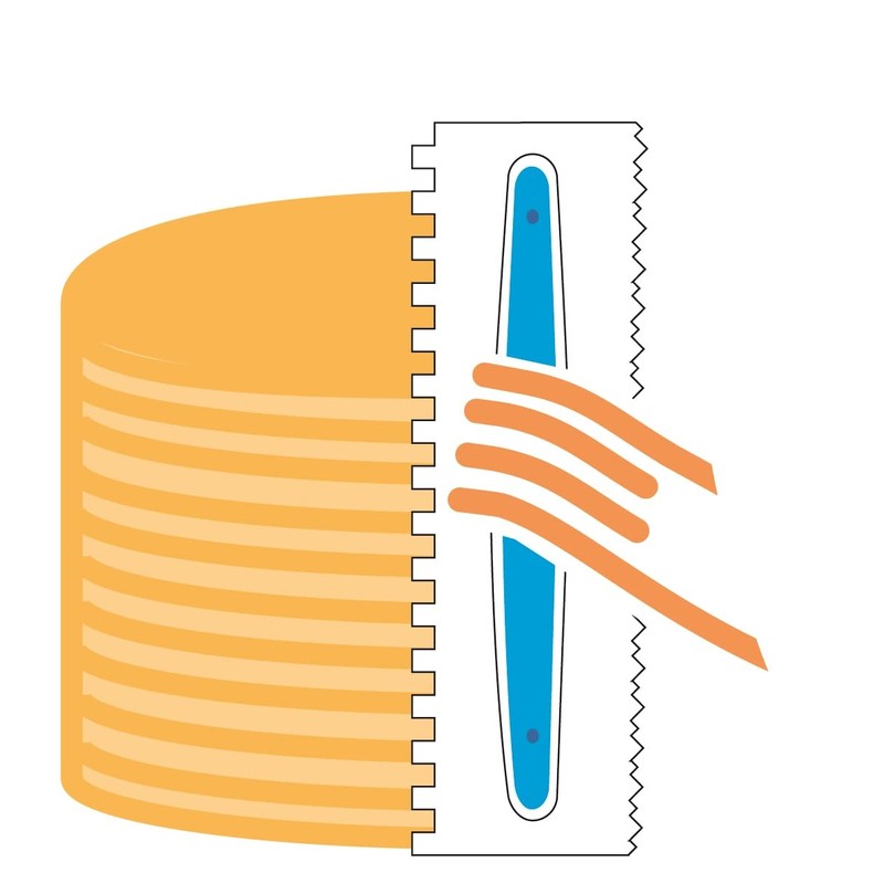 Ateco 3 pc / 6 Design Set Icing Comb, 9"