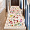 Bairichmat Pink Bedroom Rug,6'x9'Washable Area Rugs,Non-Slip Ultra-Thin Soft Dining Room