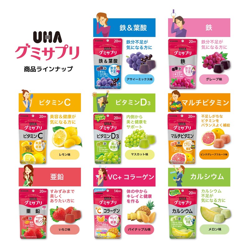 UHA Gummy Supplement (Bulk Purchase) Gummy Supplement, Iron, 20-Day Supply