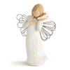 Willow Tree Thinking of You Figurine, Natural, 5.4 x 4